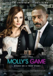 Molly s Game (2017) เกม โกง รวย