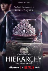 Hierarchy netflix poster th 170524 11zon